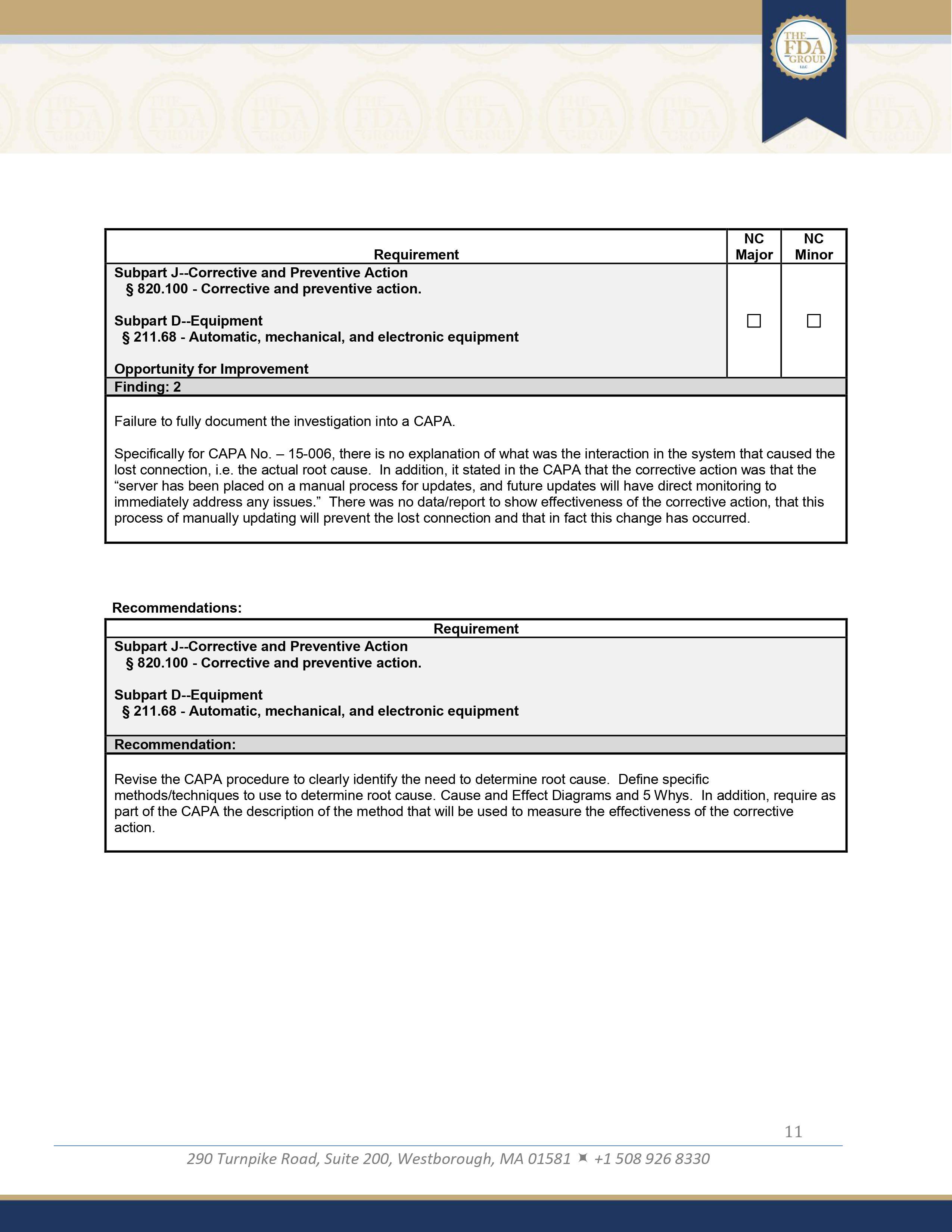 Supplier Audit Report (1)-images-10