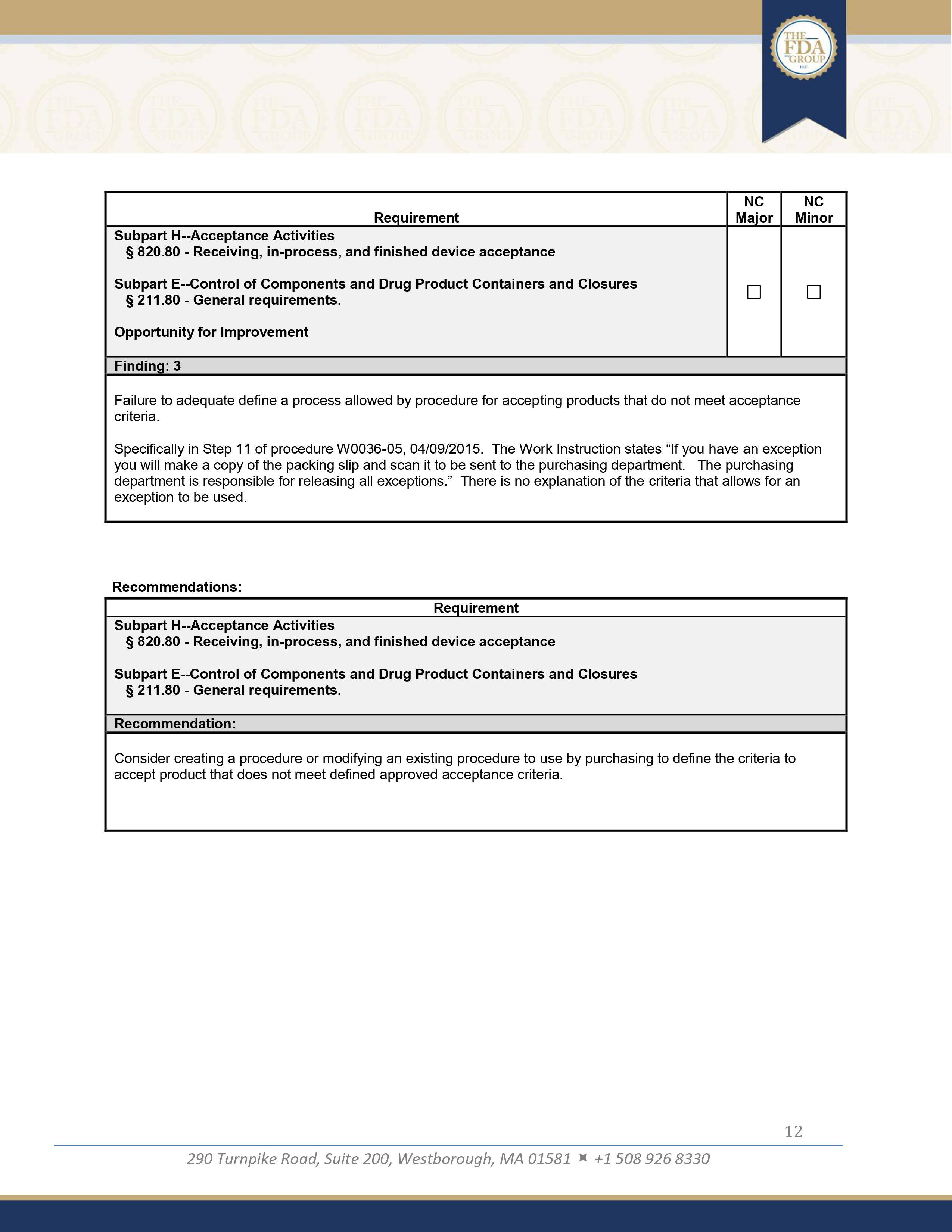 Supplier Audit Report (1)-images-11